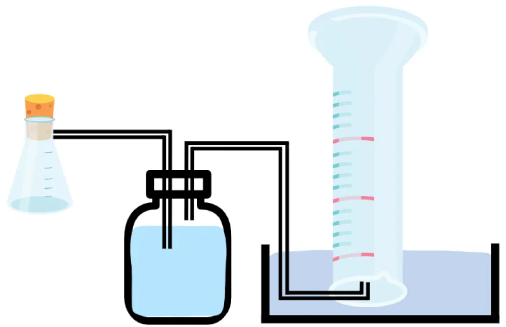 Hydrogen Generation from the Reaction of Aluminum and Water Using Aluminum Hydroxide Synthesized from Different Salts
