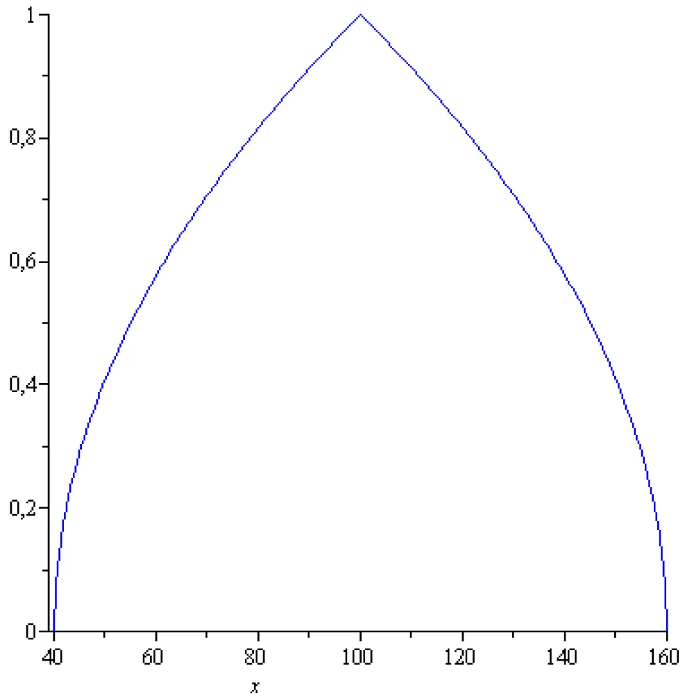 jbres2243-g003.webp