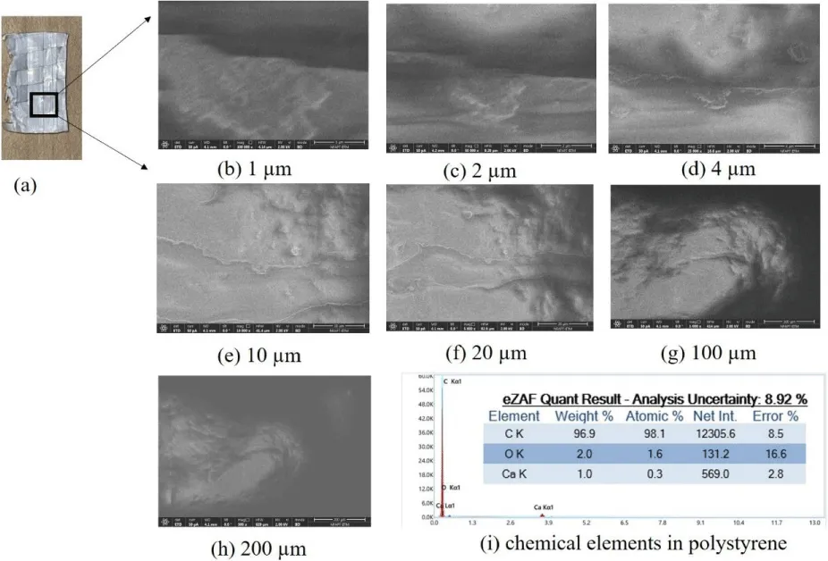 Surface Characterization, Roughness Study Using Surface Profilometer and Nanometer Imaging Resolution for Polymers