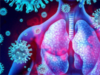 Health Services Research on Respiratory Infections